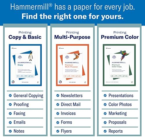 Hammermill Nyomtató Papír, 20 lb másolópapír, 8,5 x 11 - 1 Raklap, 40 Esetekben (A 200.000 Lap) - 92 Fényes, Made in USA