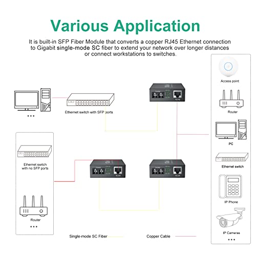 Egy Pár Gigabit Egyetlen Mód SC Optikai Ethernet Média Konverter, Beépített SFP LX Optikai Modul, 1310nm, SMF, akár 20 KM-re,