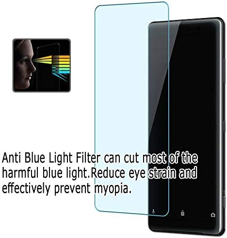 Puccy 2 Csomag Anti Kék Fény képernyővédő fólia, kompatibilis Cincoze CS-W124 24 TPU Film Őr （ Nem Edzett Üveg Védők ）