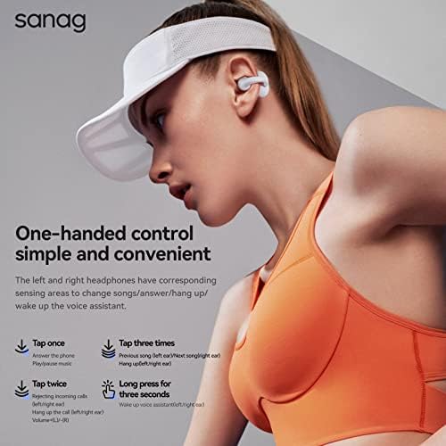 Sanag Fülbevaló Vezeték nélküli Fülhallgatót Bluetooth 5.3 a Töltés Esetén|Nyitva Fülhallgató Kompatibilis iPhone/Samsung