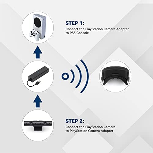 Borcham PS VR Adapter, PS4 Kamera Adapter PSVR/PS5, Mini Kamera-Adapter Kábel Segítségével VR PS a PS5,PS4 PSVR Átalakító