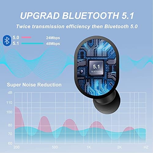 Eső Yunuo Vezeték nélküli Fülhallgató,Bluetooth 5.0 Fülhallgató, IPX5 Vízálló a Fül Érintse meg Earplug, Fejhallgató Tartó